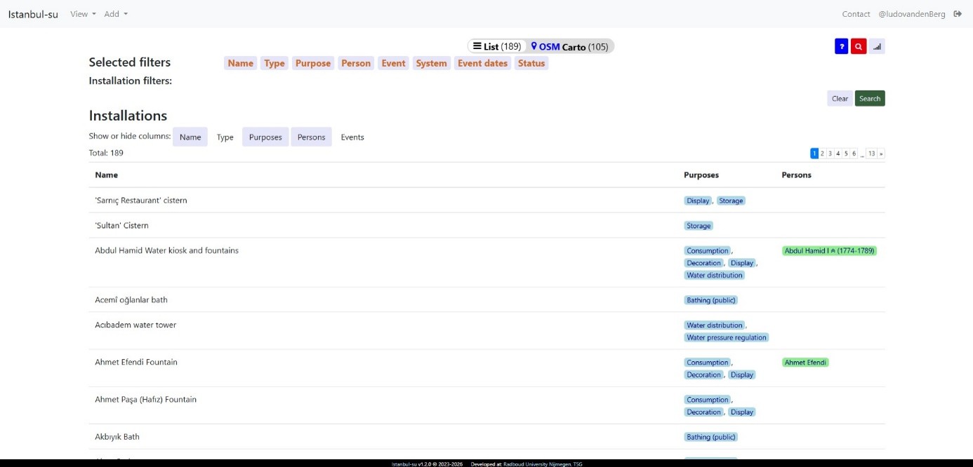 Navigation help image 18: graph button
