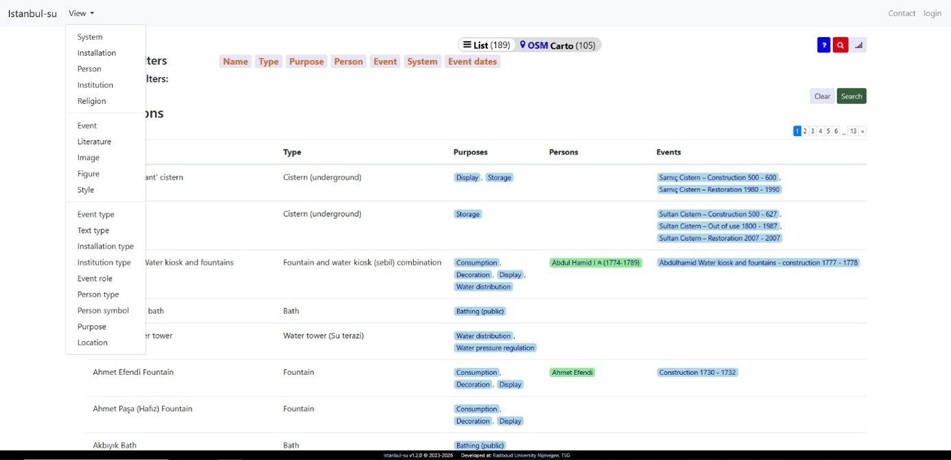 Navigation help image 36: Literature connected to event